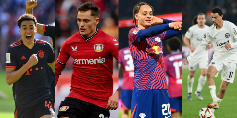 bundesliga youth development model 2025
