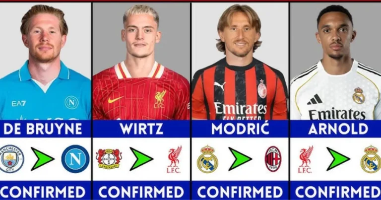 Impact of 2025 summer transfers on European football dominance