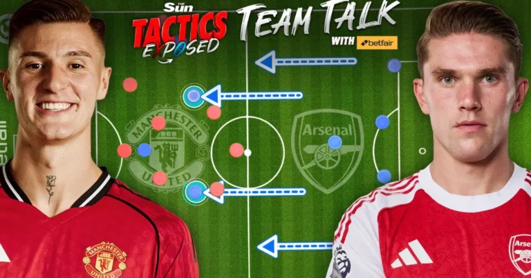 Tactical analysis Arsenal VS Man United
