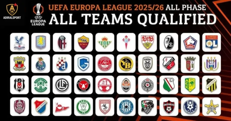 UEFA Europa League teams